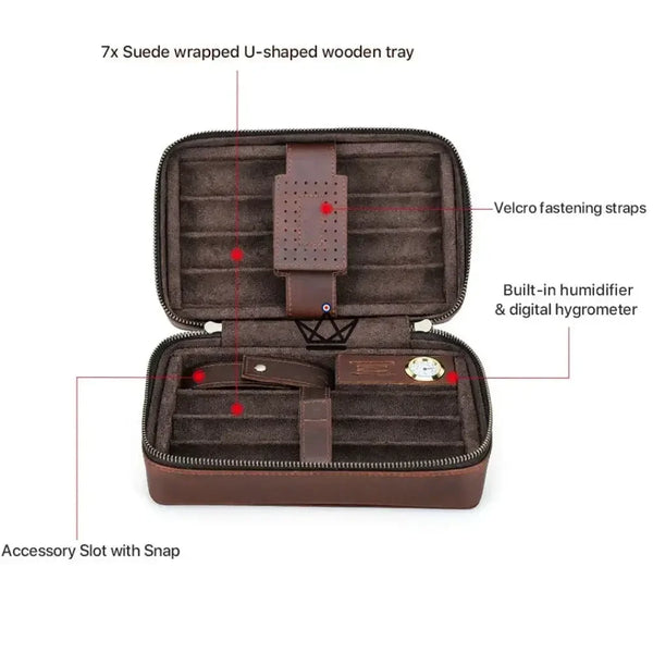 Étui à cigares en cuir personnalisable - Voyageur Sélection - - etui cigare personnalisable - Cadeau, Noël, Anniversaire, Original, Fête des pères, fête des mères - Atelier Atypique