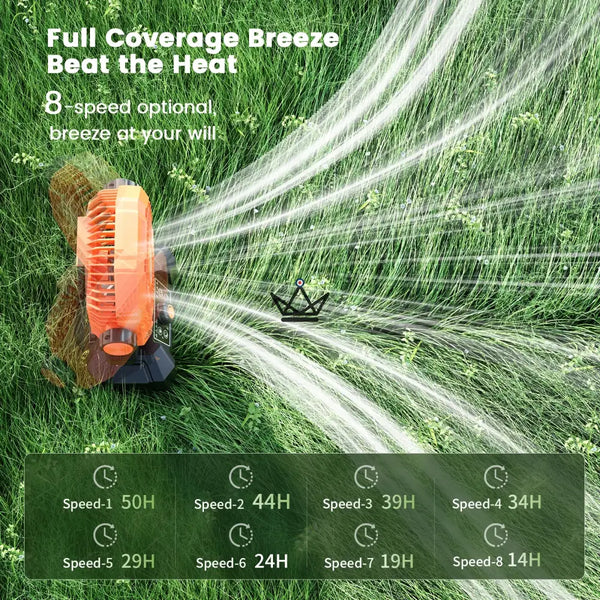 NOELY Tragbarer Akku-Ventilator — 20.000 mAh, LED & Powerbank